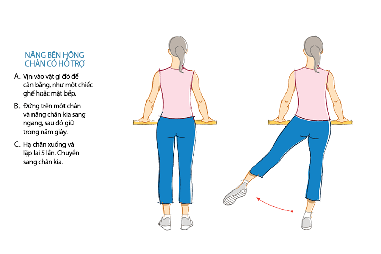 Hình ảnh người phụ nữ tập xà ngang minh họa các bước trong bài nâng chân sang ngang với hoạt động tập thể dục hỗ trợ